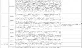 阿茶爆料视频大全最新,揭秘娱乐圈幕后真相