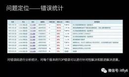 土子哥技能爆料表最新视频,揭秘最新爆料视频亮点
